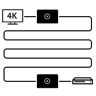 HDMI удлинители по коаксиальному кабелю