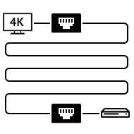 HDMI удлинители по витой паре