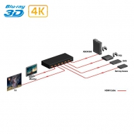 HDMI матрица 4x2 / Dr.HD MA 424 FS