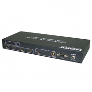 HDMI переключатель 4x1 с мгновенным переключением / Dr.HD SW 413 SL