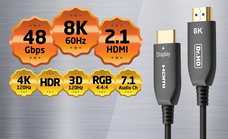 Оптический HDMI кабель Dr.HD с поддержкой 8K